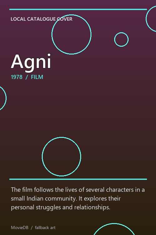 Agni poster