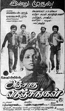 Anjatha Nenjangal poster