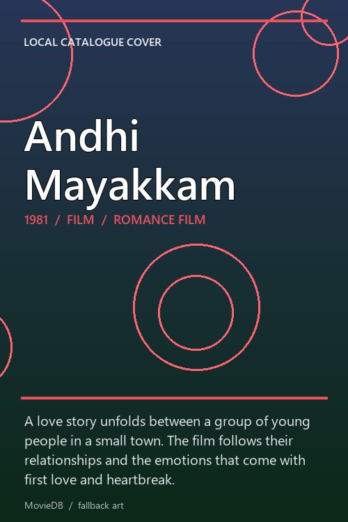 Andhi Mayakkam poster