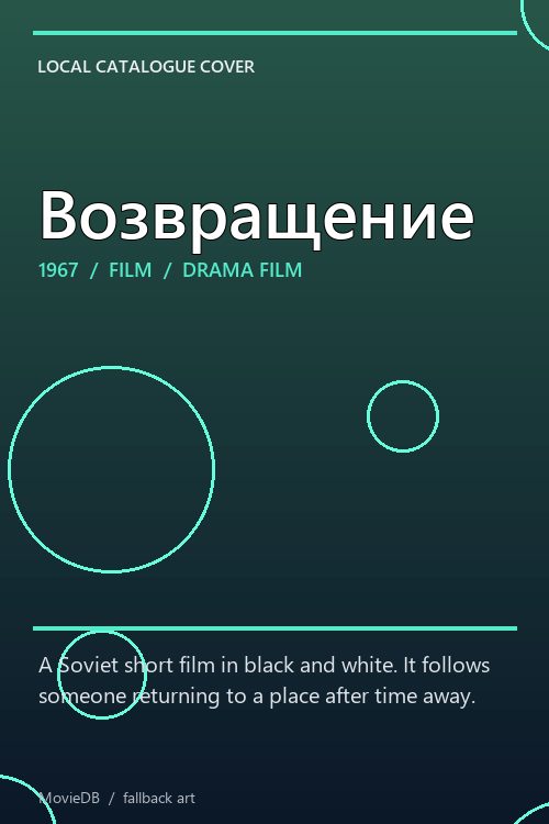 Возвращение poster