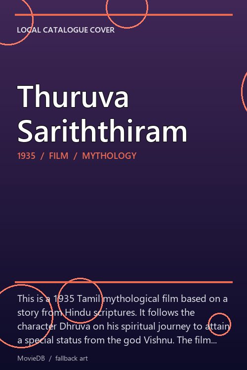 Thuruva Sariththiram poster