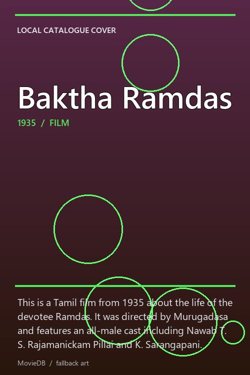 Baktha Ramdas poster