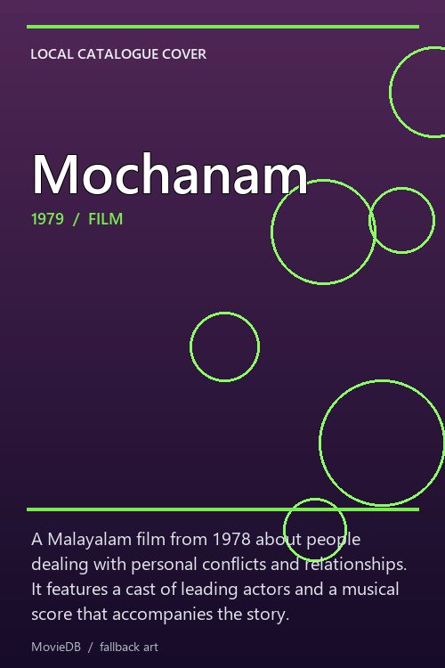 Mochanam poster