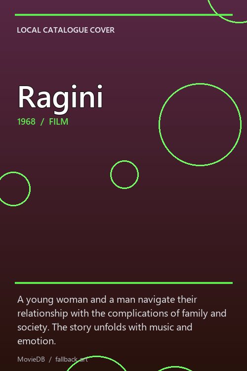 Ragini poster