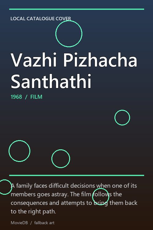 Vazhi Pizhacha Santhathi poster