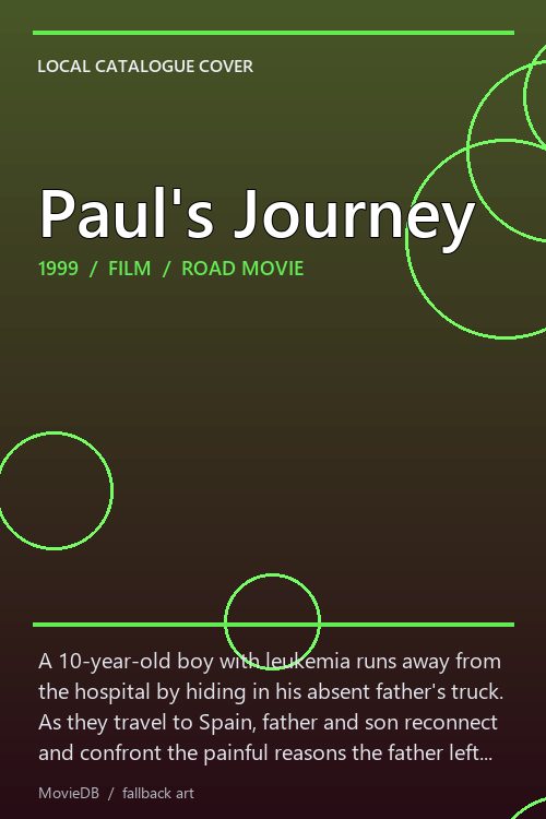 Paul's Journey poster