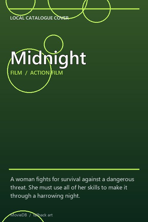 Midnight poster