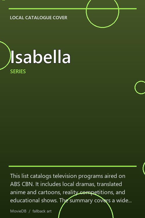 Isabella poster