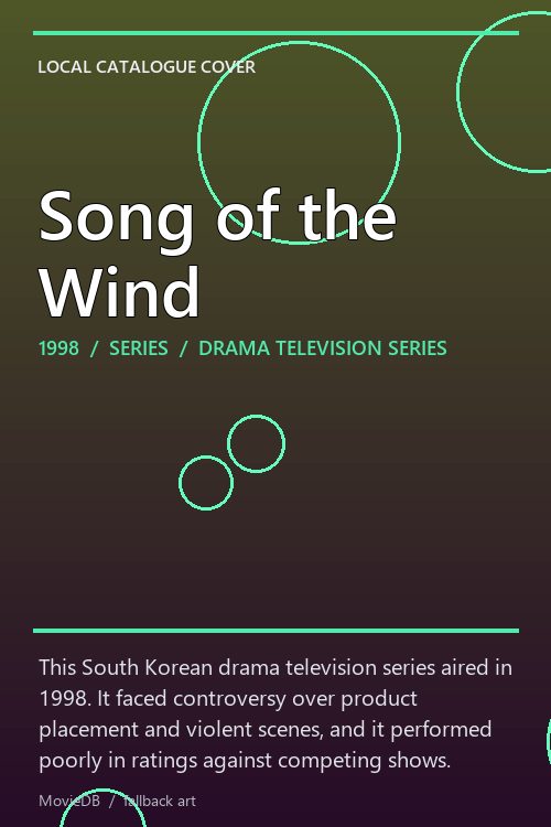 Song of the Wind poster