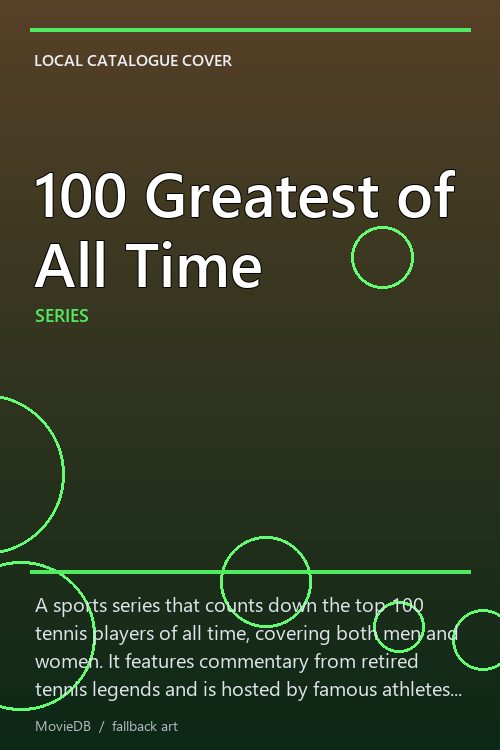 100 Greatest of All Time poster