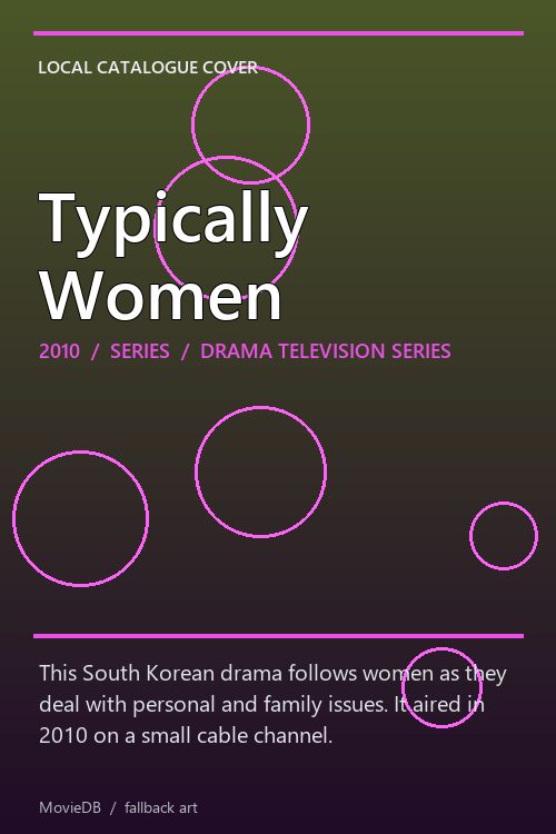 Typically Women poster