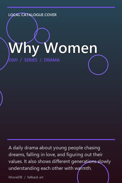 Why Women poster