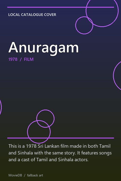 Anuragam poster