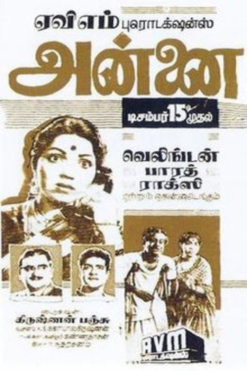 Annai poster