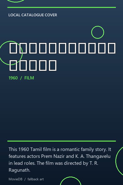 அன்புக்கோர் அண்ணி poster