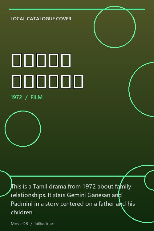 அப்பா டாட்டா poster