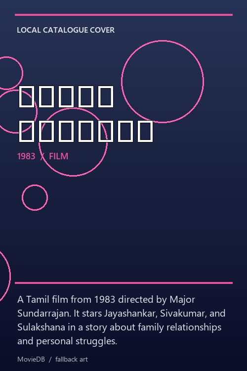 அம்மா இருக்கா poster