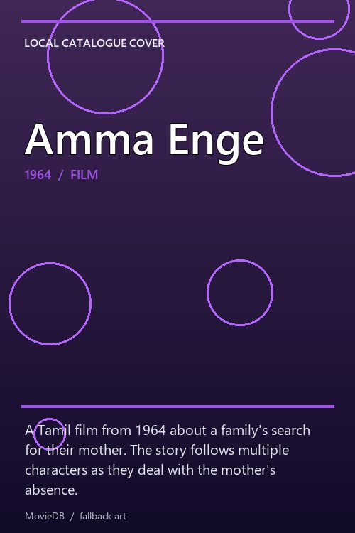 Amma Enge poster