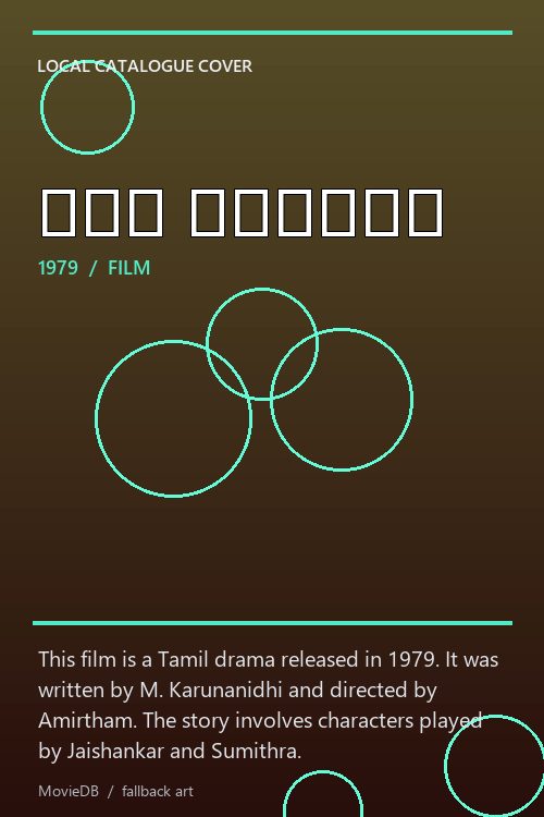 ஆடு பாம்பே poster