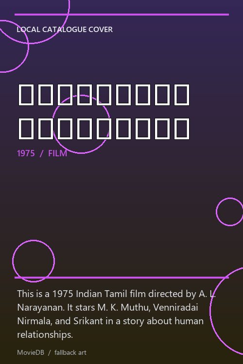 இங்கேயும் மனிதர்கள் poster