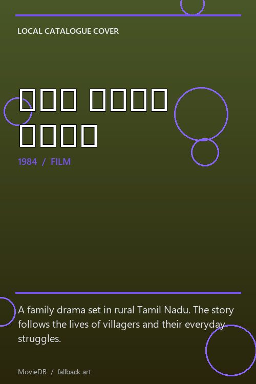 இது எங்க பூமி poster