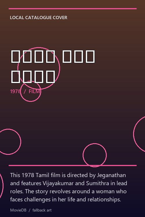இவள் ஒரு சீதை poster