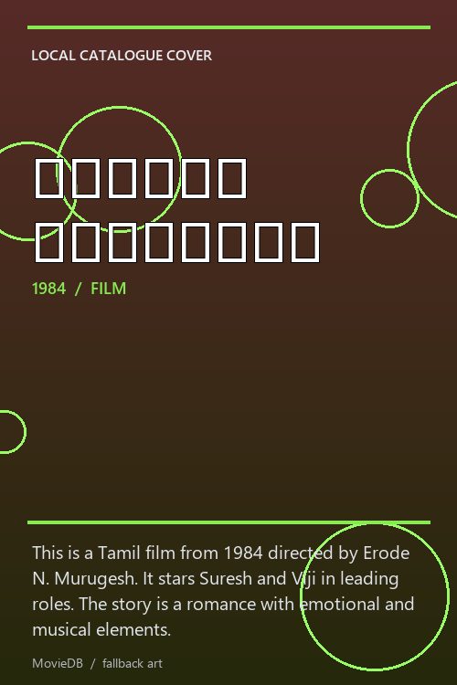 உள்ளம் உருகுதடி poster