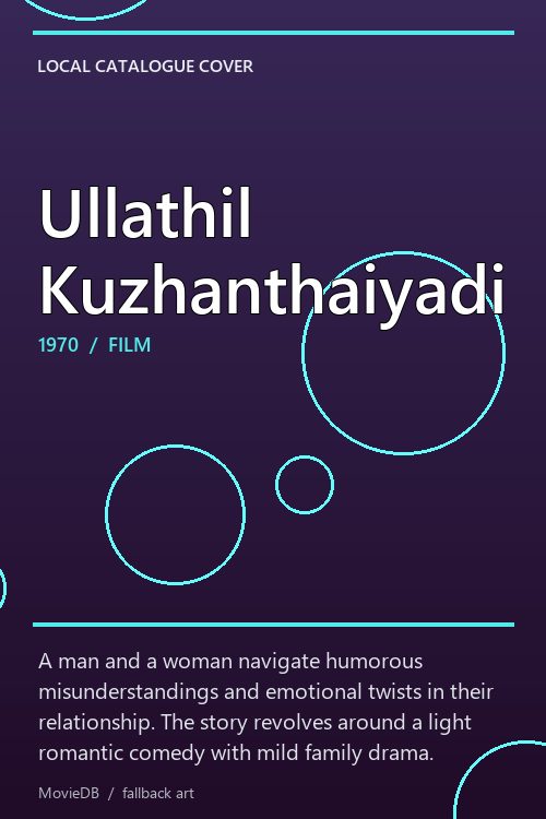 Ullathil Kuzhanthaiyadi poster