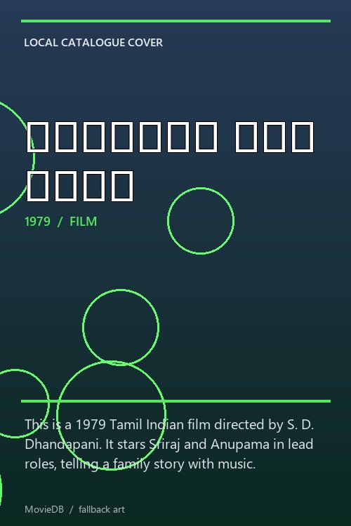 ஊருக்கு ஒரு ராஜா poster