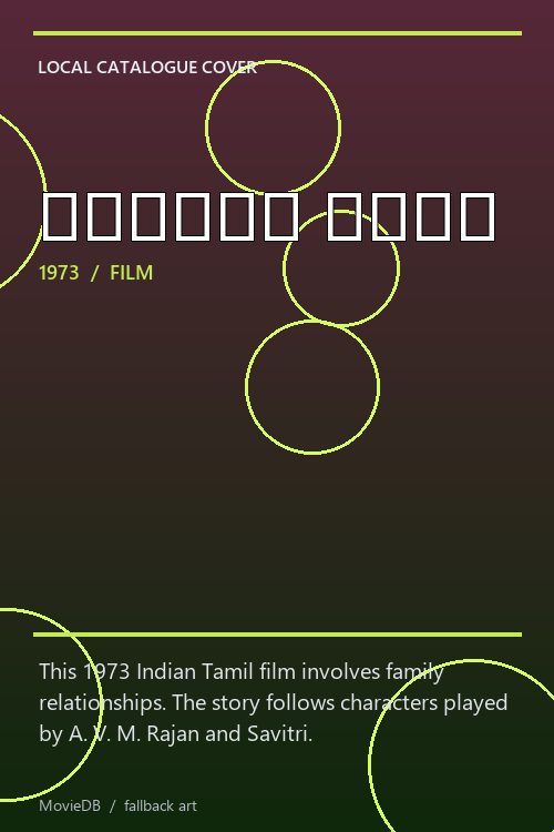 எங்கள் தாய் poster