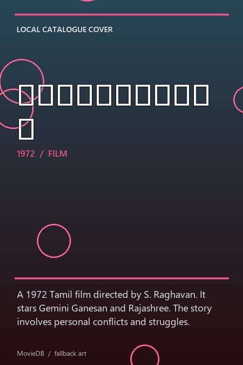 எல்லைக்கோடு poster