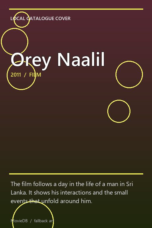 Orey Naalil poster