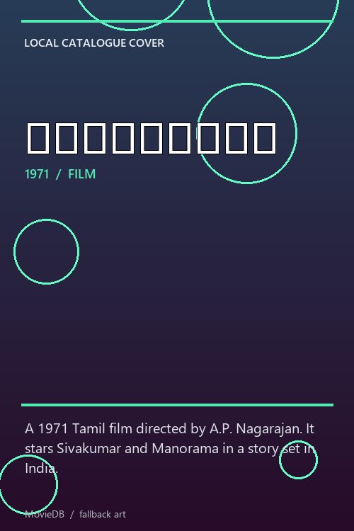 கண்காட்சி poster