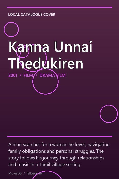 Kanna Unnai Thedukiren poster