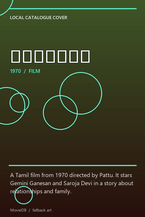 கண்மலர் poster