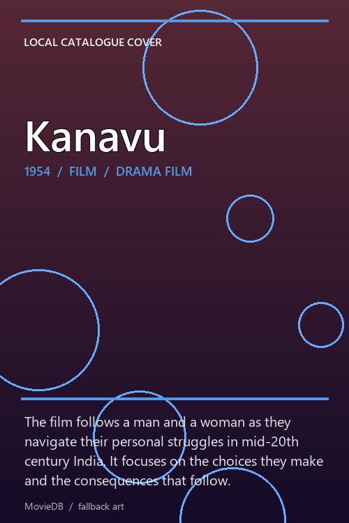 Kanavu poster