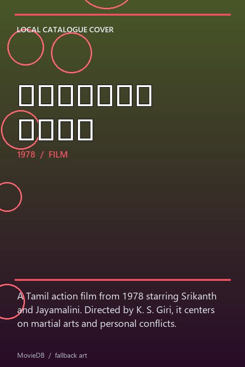கராத்தே கமலா poster