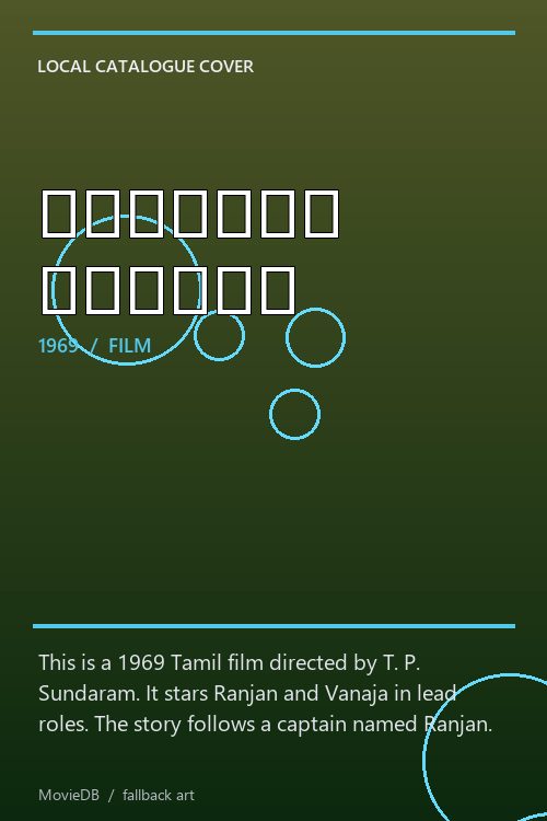 காப்டன் ரஞ்சன் poster