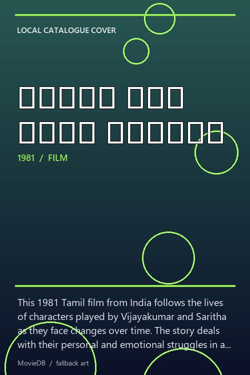 காலம் ஒரு நாள் மாறும் poster