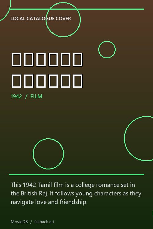 காலேஜ் குமாரி poster