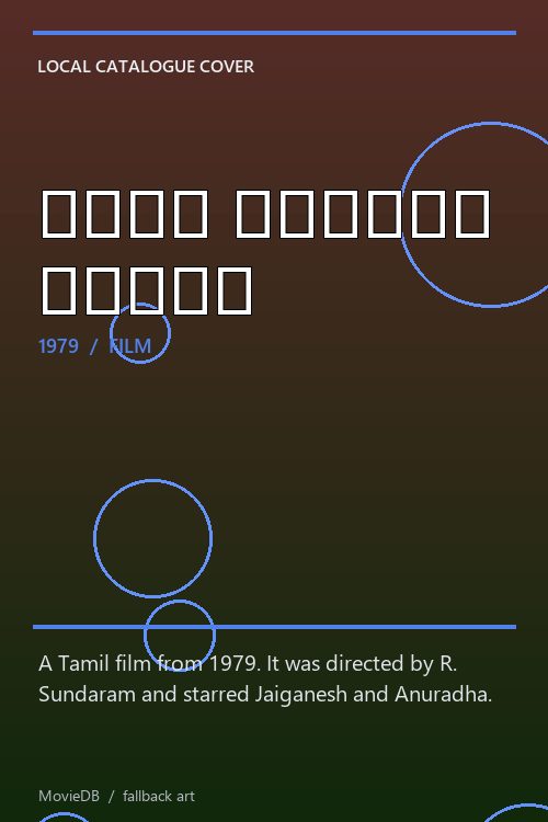 காளி கோயில் கபாலி poster