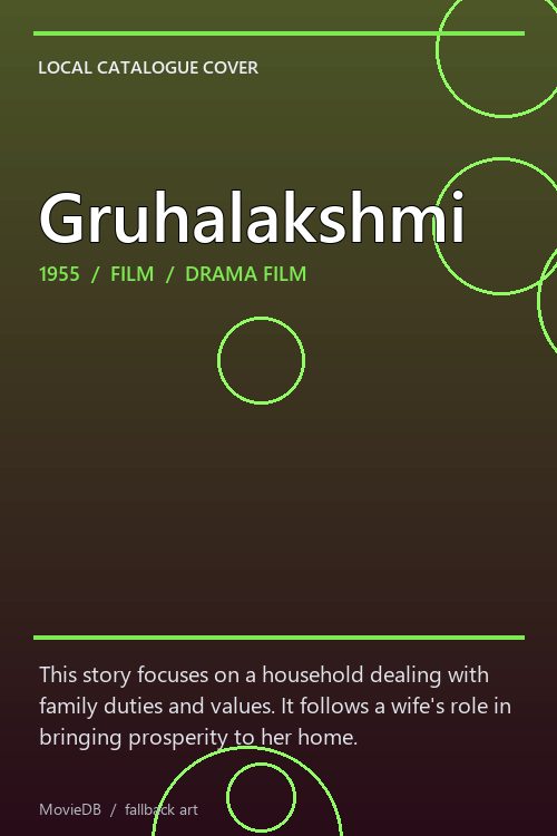 Gruhalakshmi poster
