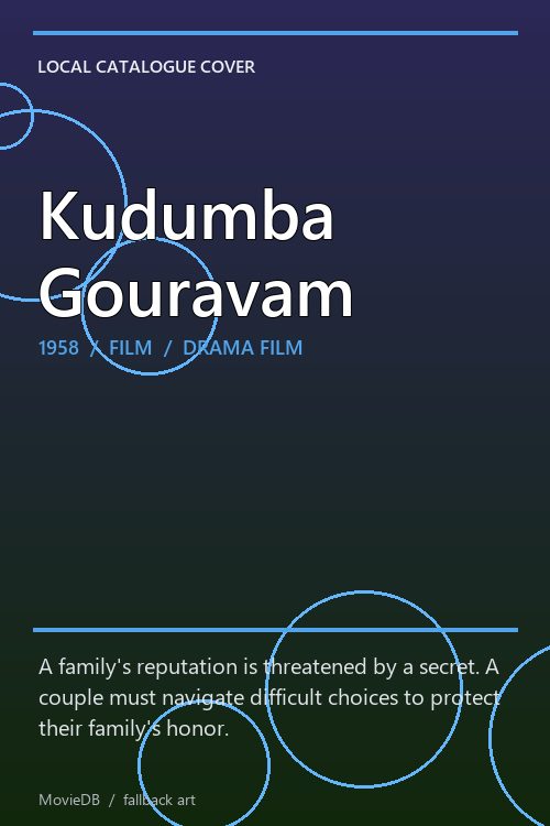 Kudumba Gouravam poster