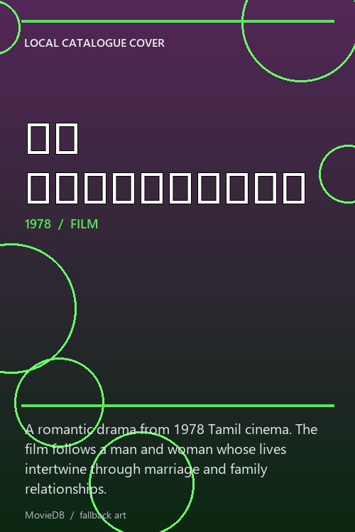 கை பிடித்தவள் poster