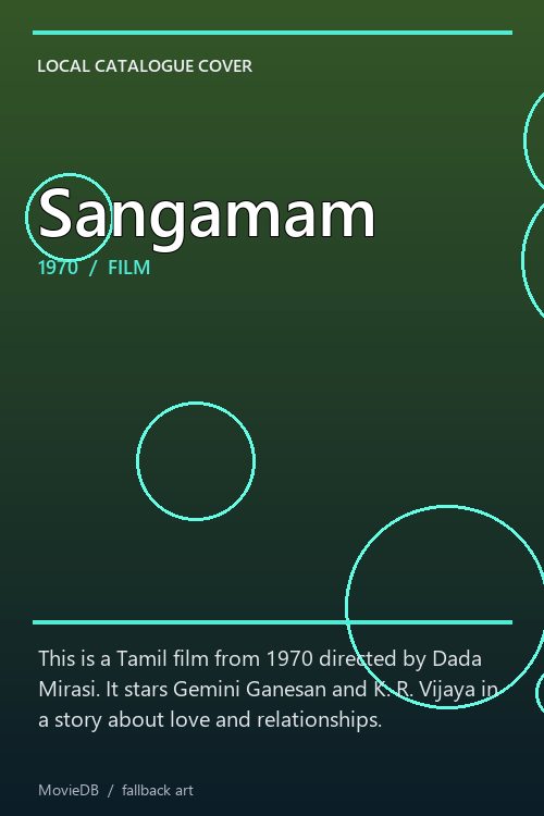 Sangamam poster