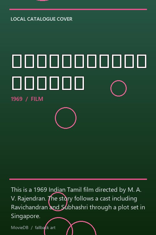 சிங்கப்பூர் சீமான் poster