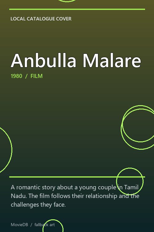 Anbulla Malare poster