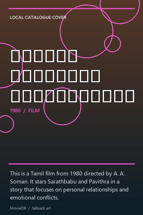 அவளைச் சொல்லிக் குற்றமில்லை poster
