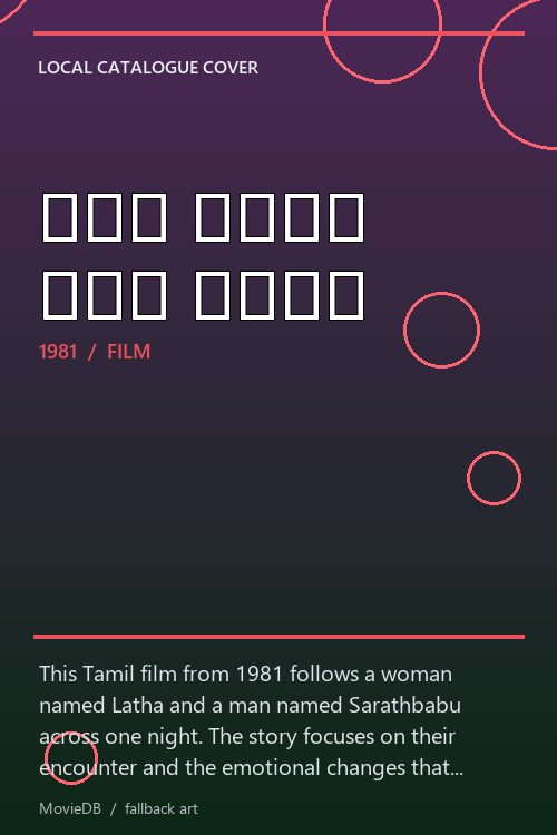 ஒரு இரவு ஒரு பறவை poster