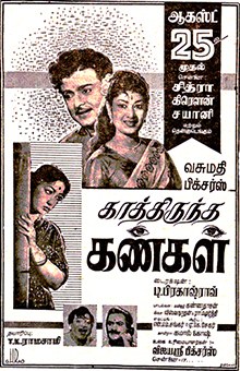 Káthirunda Kangal poster